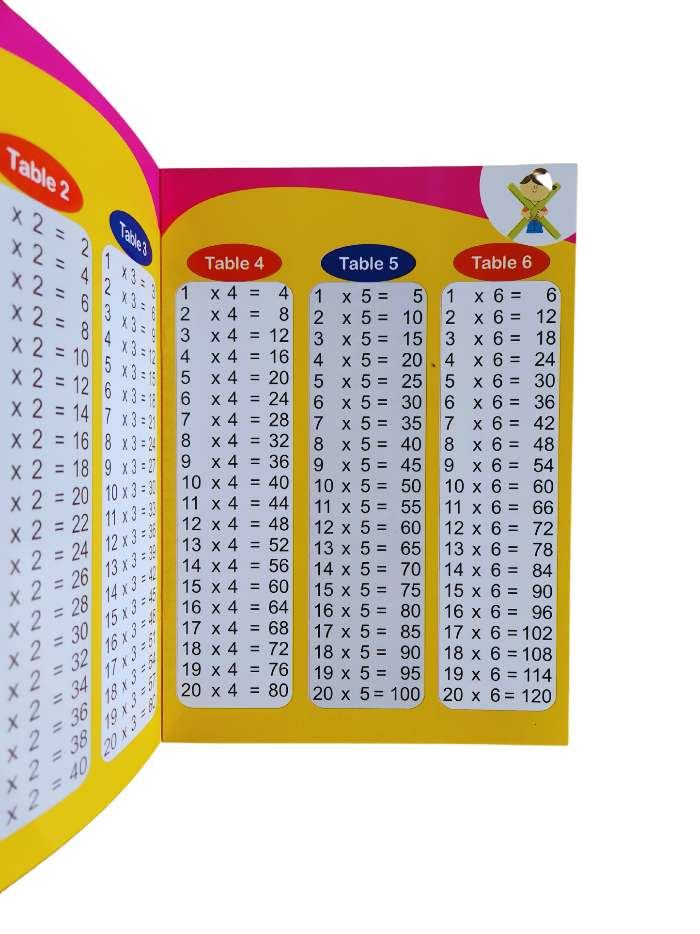 My First Book Of Multiplication Tables | Nestling