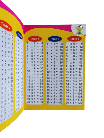 My First Book Of Multiplication Tables | Nestling