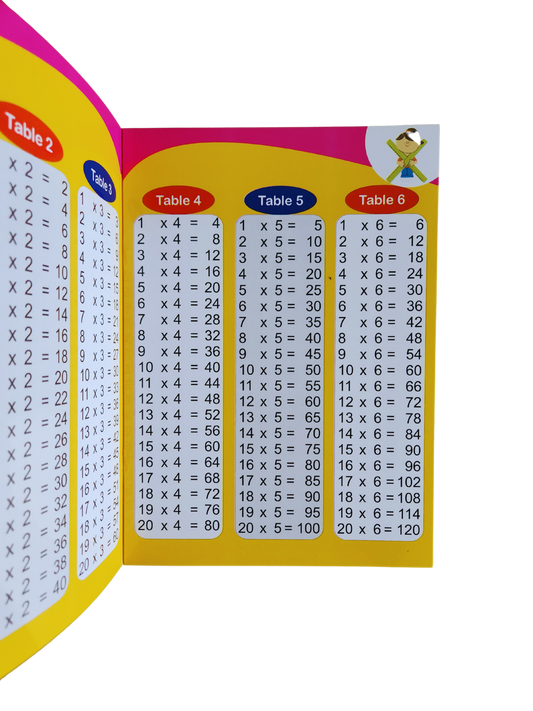My First Book Of Multiplication Tables | Nestling